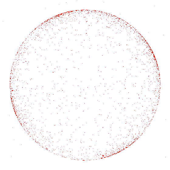 رگوتک مرکز تخصصی فروش رگولاتور